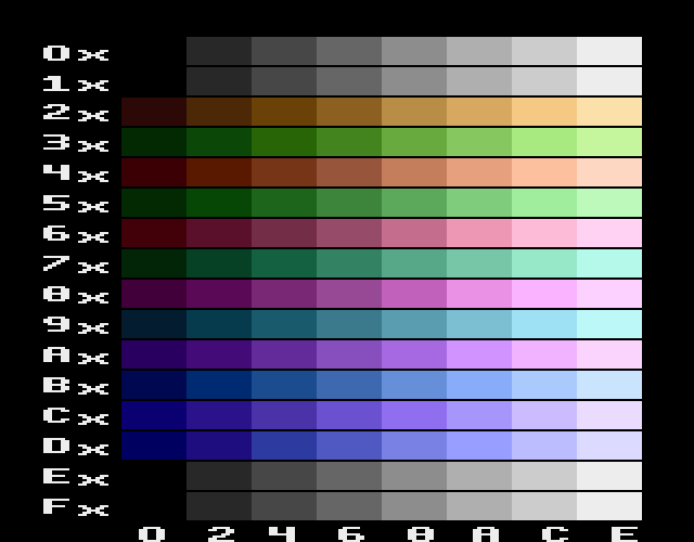New Atari 2600 Stella User-Defined Palette - TIA Hardware Profile - READ FOR INSTRUCTIONS TO SET IT UP - Utility