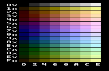 NTSC Palette